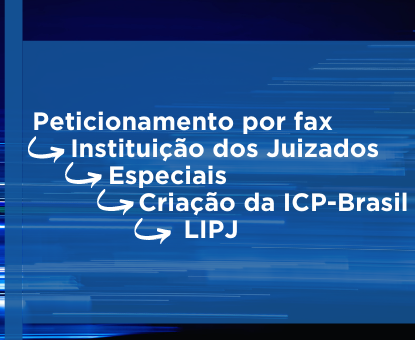 A informatização do processo judicial